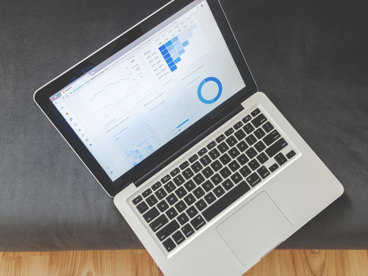 Social ads : tableau de bord de performance et statistiques